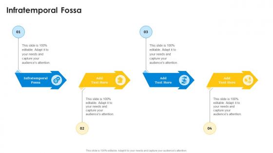 Infratemporal Fossa In Powerpoint And Google Slides Cpb Infratemporal Fossa In Powerpoint And Google Slides Cpb