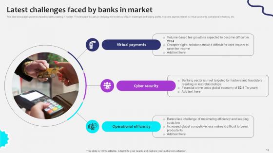 Initiating Globalization Of Banking Services Ppt Sample