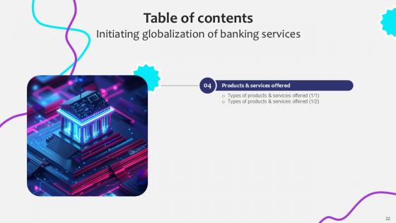 Initiating Globalization Of Banking Services Ppt Sample