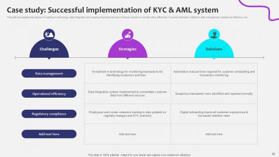 Initiating Globalization Of Banking Services Ppt Sample