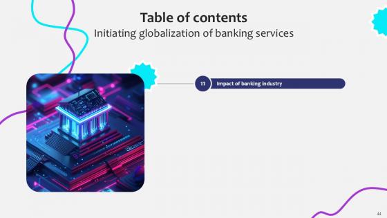 Initiating Globalization Of Banking Services Ppt Sample