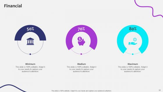 Initiating Globalization Of Banking Services Ppt Sample