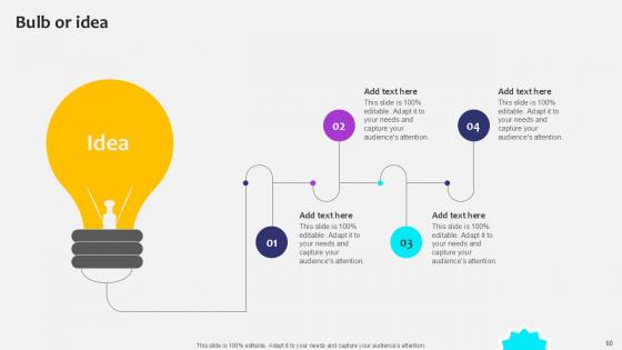 Initiating Globalization Of Banking Services Ppt Sample