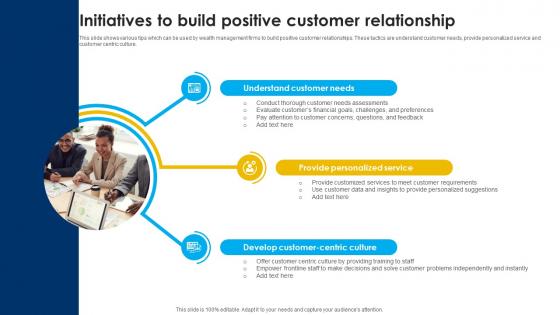 Initiatives To Build Positive Customer Relationship Strategic Wealth Management And Financial Fin SS V