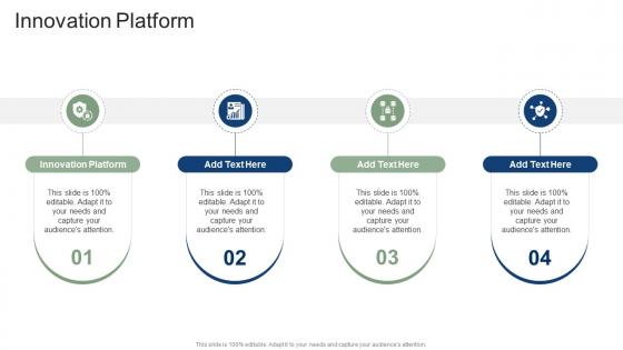 Innovation Platform In Powerpoint And Google Slides Cpb