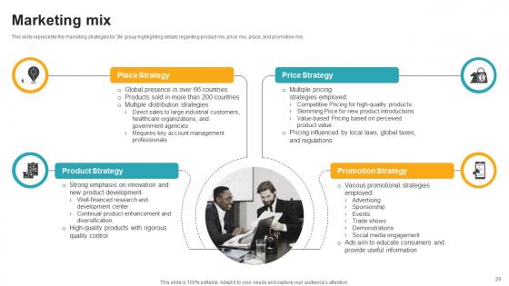 Innovative Industrial Solutions Company Profile CP CD V
