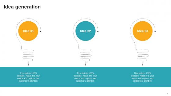 Innovative Industrial Solutions Company Profile CP CD V