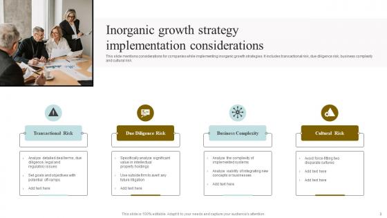 Inorganic Strategy Ppt PowerPoint Presentation Complete Deck With Slides