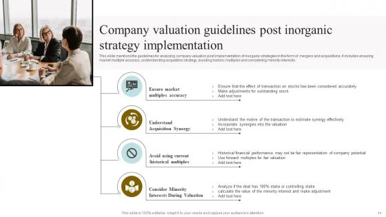 Inorganic Strategy Ppt PowerPoint Presentation Complete Deck With Slides