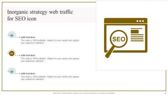 Inorganic Strategy Ppt PowerPoint Presentation Complete Deck With Slides