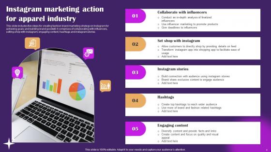 Instagram Marketing Action Plan Ppt Powerpoint Presentation Complete Deck With Slides