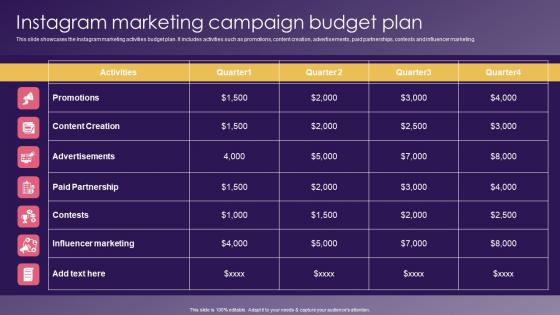 Instagram Marketing Campaign Budget School Promotion Strategies To Increase Enrollment Portrait Pdf