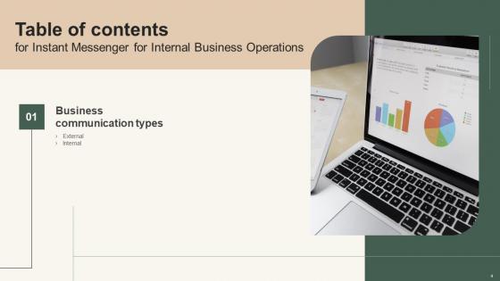 Instant Messenger For Internal Business Operations Ppt Powerpoint Presentation Complete Deck With Slides