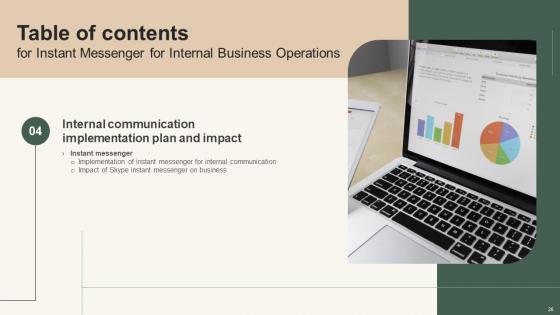 Instant Messenger For Internal Business Operations Ppt Powerpoint Presentation Complete Deck With Slides