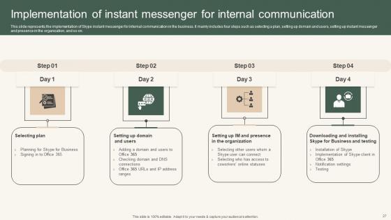 Instant Messenger For Internal Business Operations Ppt Powerpoint Presentation Complete Deck With Slides