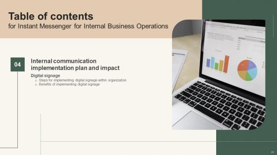 Instant Messenger For Internal Business Operations Ppt Powerpoint Presentation Complete Deck With Slides