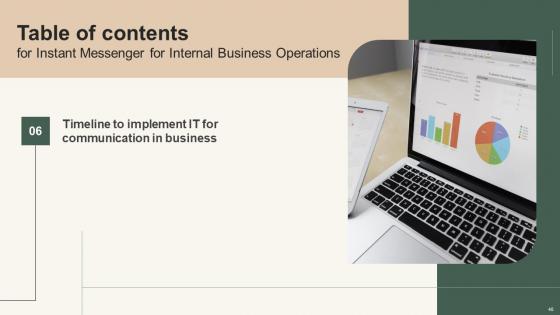 Instant Messenger For Internal Business Operations Ppt Powerpoint Presentation Complete Deck With Slides