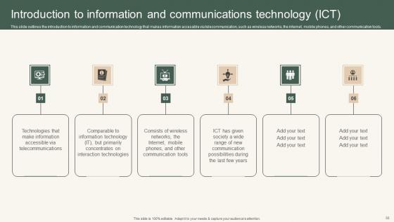 Instant Messenger For Internal Business Operations Ppt Powerpoint Presentation Complete Deck With Slides