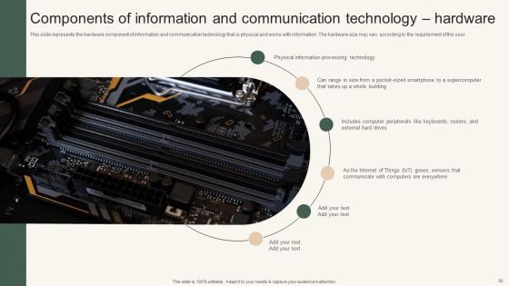 Instant Messenger For Internal Business Operations Ppt Powerpoint Presentation Complete Deck With Slides