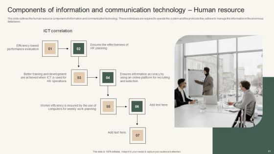 Instant Messenger For Internal Business Operations Ppt Powerpoint Presentation Complete Deck With Slides