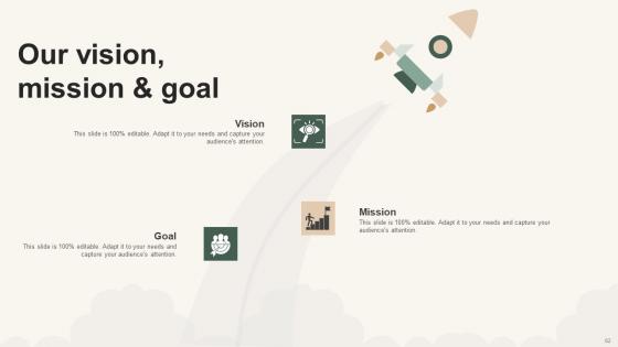 Instant Messenger For Internal Business Operations Ppt Powerpoint Presentation Complete Deck With Slides