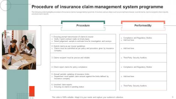 Insurance Claim Management System Ppt Powerpoint Presentation Complete Deck With Slides