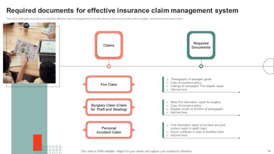 Insurance Claim Management System Ppt Powerpoint Presentation Complete Deck With Slides