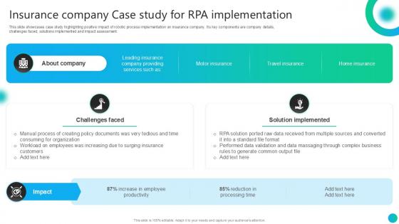 Insurance Company Case Study RPA Use Cases In Different Industries PPT Template AI SS V