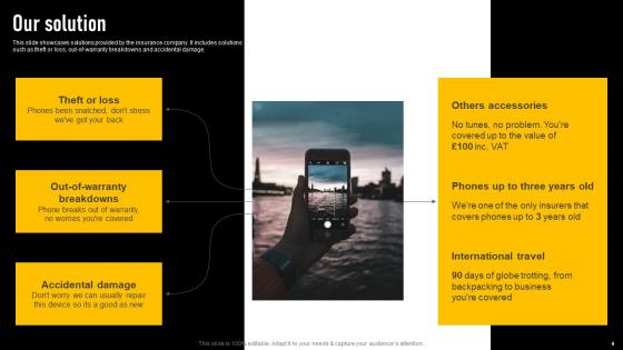 Insurance Investor Funding Elevator Pitch Deck Ppt Powerpoint Presentation Complete Deck With Slides