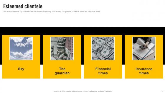 Insurance Investor Funding Elevator Pitch Deck Ppt Powerpoint Presentation Complete Deck With Slides