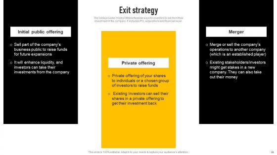 Insurance Investor Funding Elevator Pitch Deck Ppt Powerpoint Presentation Complete Deck With Slides