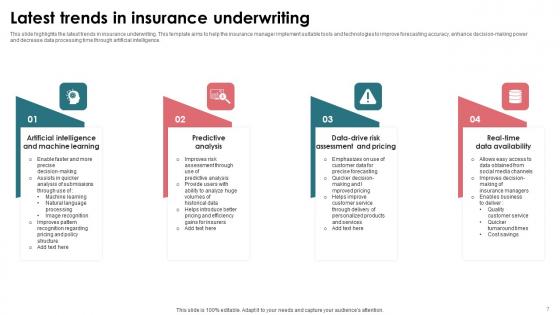 Insurance Policy Underwriting Ppt Powerpoint Presentation Complete Deck With Slides