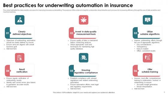 Insurance Policy Underwriting Ppt Powerpoint Presentation Complete Deck With Slides