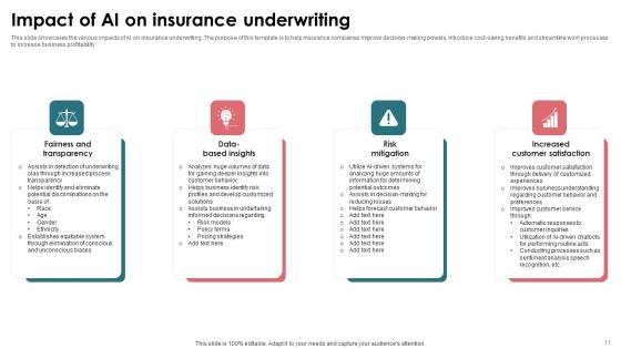 Insurance Policy Underwriting Ppt Powerpoint Presentation Complete Deck With Slides