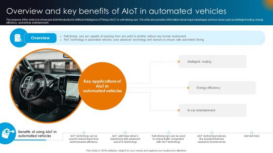 Integrating AI With IoT Overview And Key Benefits Of AIoT In Automated Vehicles IoT SS V