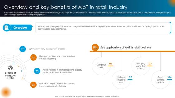 Integrating AI With IoT Overview And Key Benefits Of AIoT In Retail Industry IoT SS V