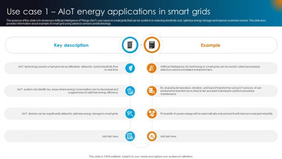 Integrating AI With IoT Use Case 1 AIoT Energy Applications In Smart Grids IoT SS V