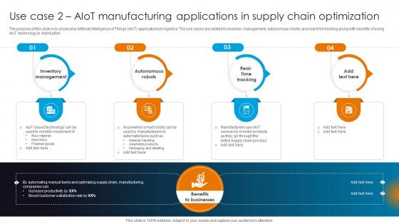 Integrating AI With IoT Use Case 2 AIoT Manufacturing Applications In Supply Chain Optimization IoT SS V Integrating AI With IoT Use Case 2 AIoT Manufacturing Applications In Supply Chain Optimization IoT SS V