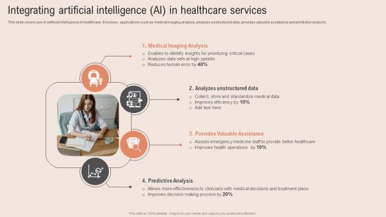 Integrating Artificial Intelligence Healthcare Information Tech To Enhance Medical Facilities Template Pdf