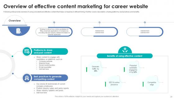 Integrating Automation For Effective Business Hiring Ppt Powerpoint Presentation Complete Deck With Slides