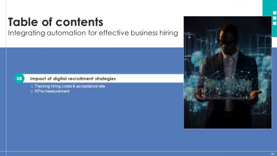 Integrating Automation For Effective Business Hiring Ppt Powerpoint Presentation Complete Deck With Slides