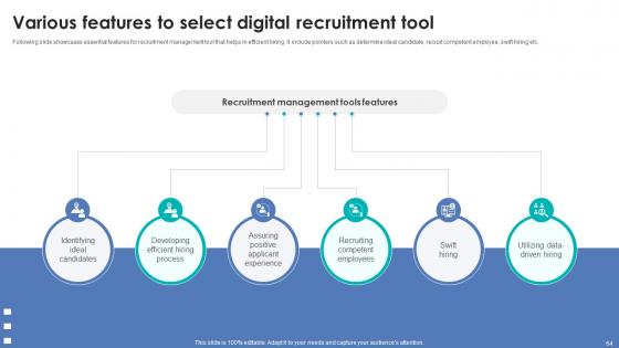 Integrating Automation For Effective Business Hiring Ppt Powerpoint Presentation Complete Deck With Slides