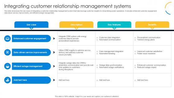 Integrating Customer Relationship Digital Transformation Journey PPT Slide DT SS V Integrating Customer Relationship Digital Transformation Journey PPT Slide DT SS V