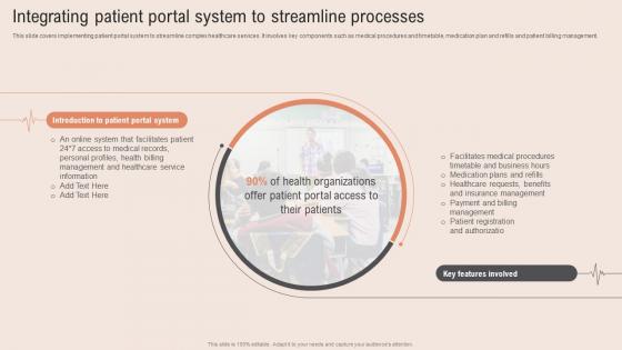 Integrating Patient Portal Healthcare Information Tech To Enhance Medical Facilities Pictures Pdf