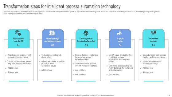 Intelligent Process Automation Technology Ppt Powerpoint Presentation Complete Deck With Slides