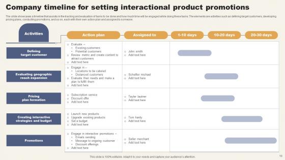 Interactional Ppt Powerpoint Presentation Complete Deck With Slides