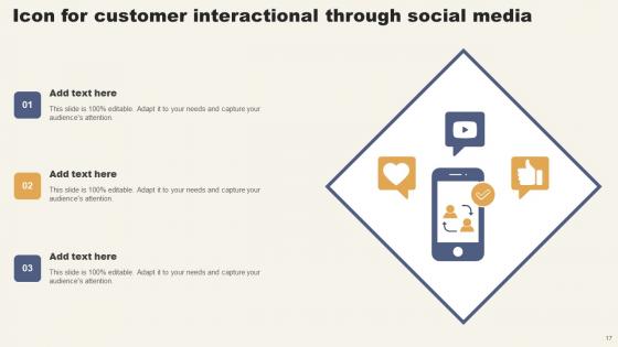 Interactional Ppt Powerpoint Presentation Complete Deck With Slides