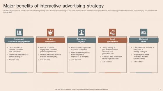 Interactive Advertising Ppt Powerpoint Presentation Complete Deck With Slides