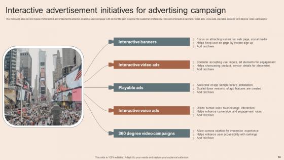 Interactive Advertising Ppt Powerpoint Presentation Complete Deck With Slides