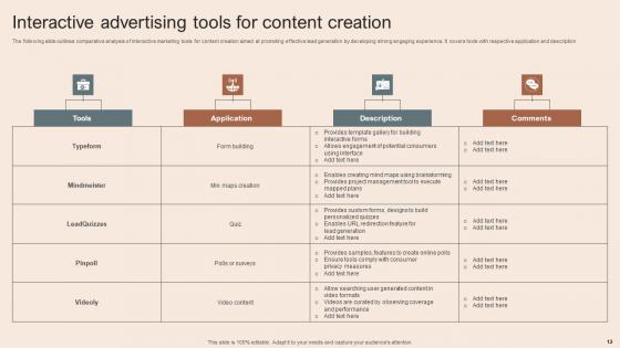Interactive Advertising Ppt Powerpoint Presentation Complete Deck With Slides